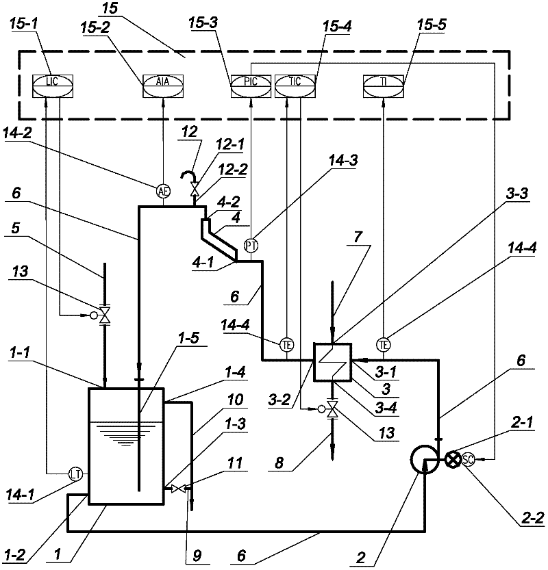 Circulation cooling device for chute of soda recovery furnace