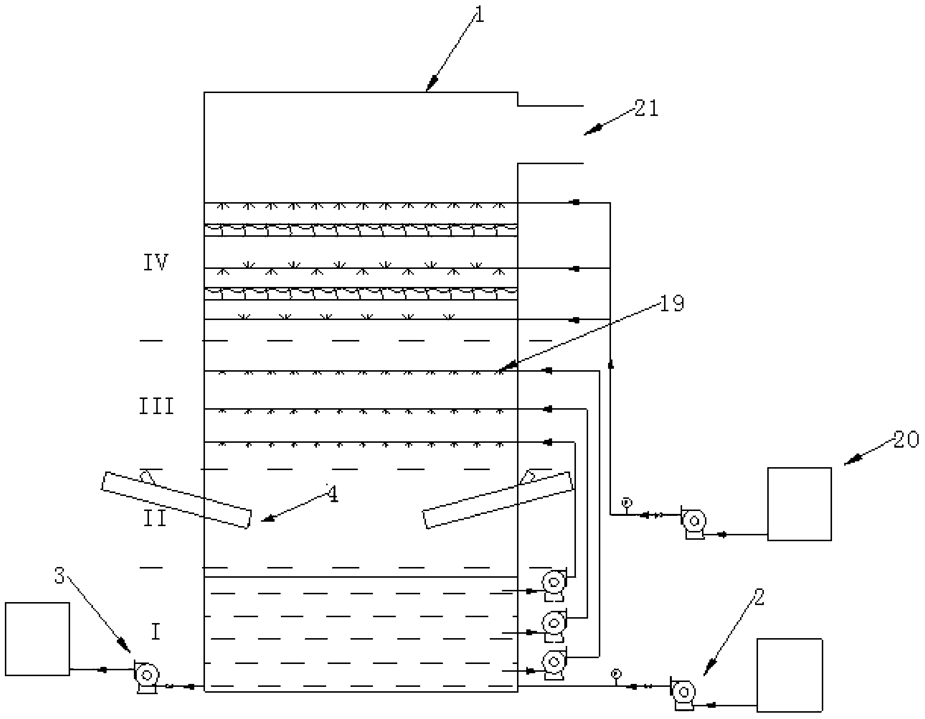 Desulfurization and denitrification device based on adjusting type active particle exciters