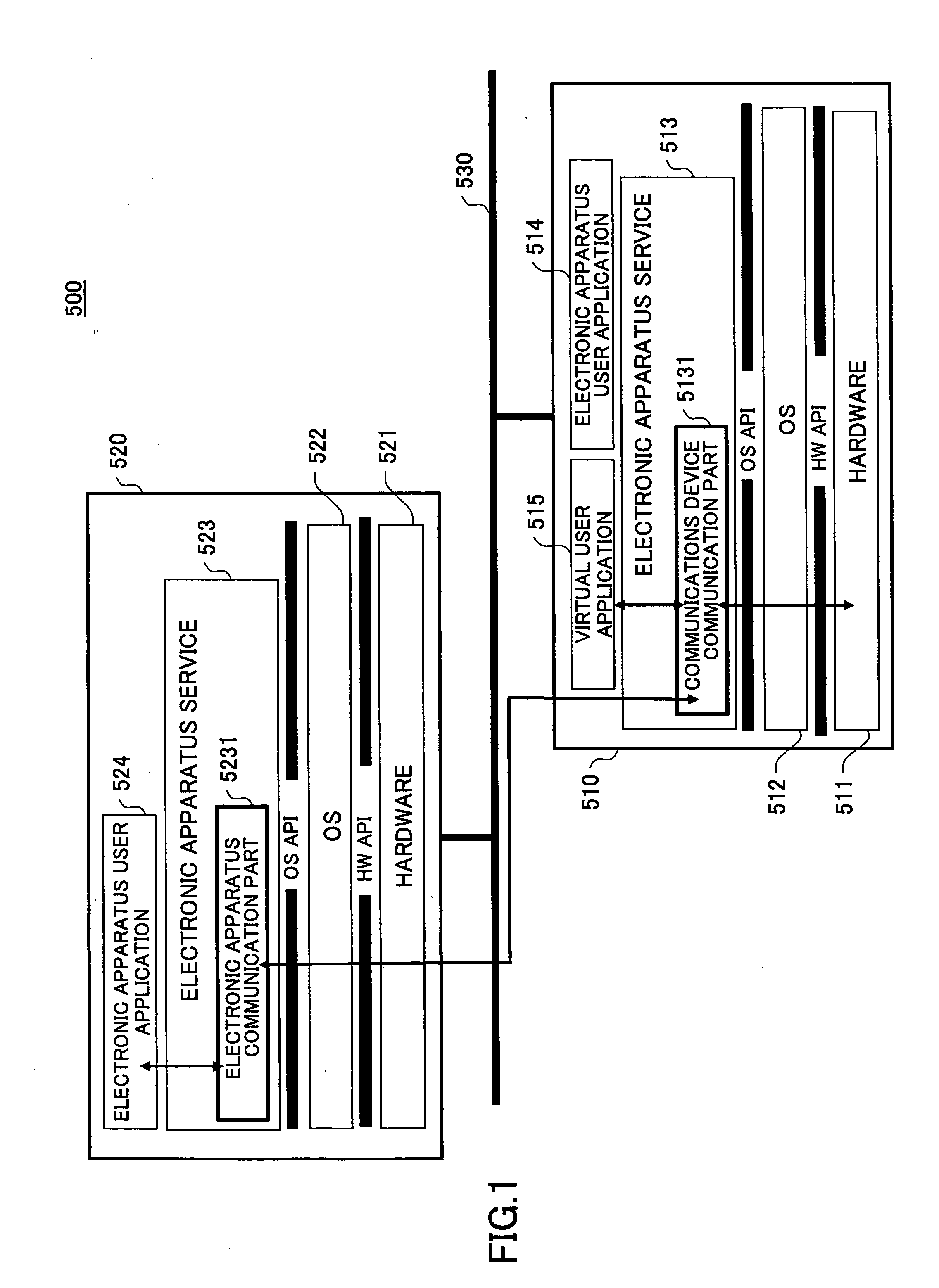Communications device, electronic apparatus, information processing system, application executing method, and recording medium