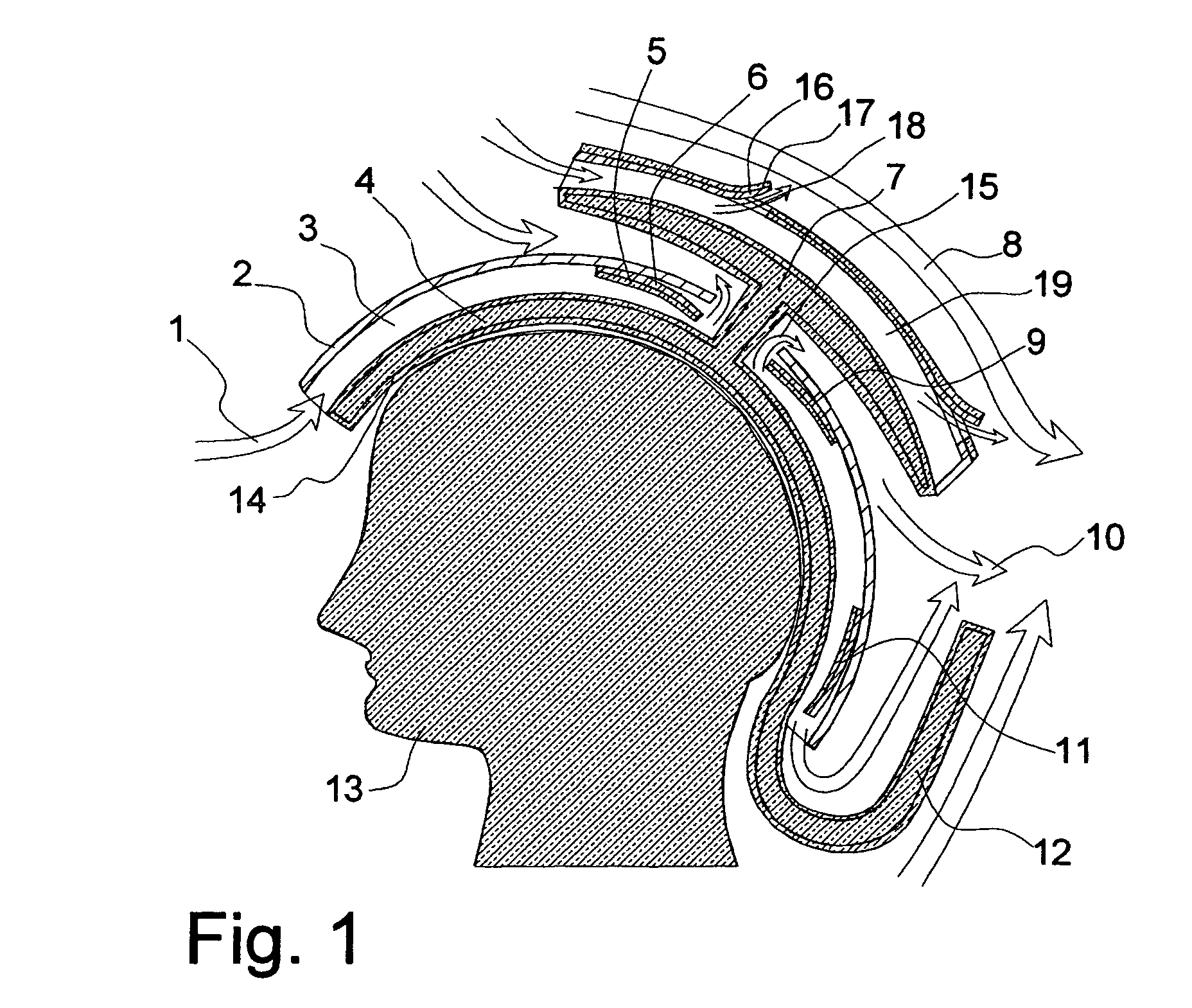 Helmet and body armor actuated ventilation and heat pipes