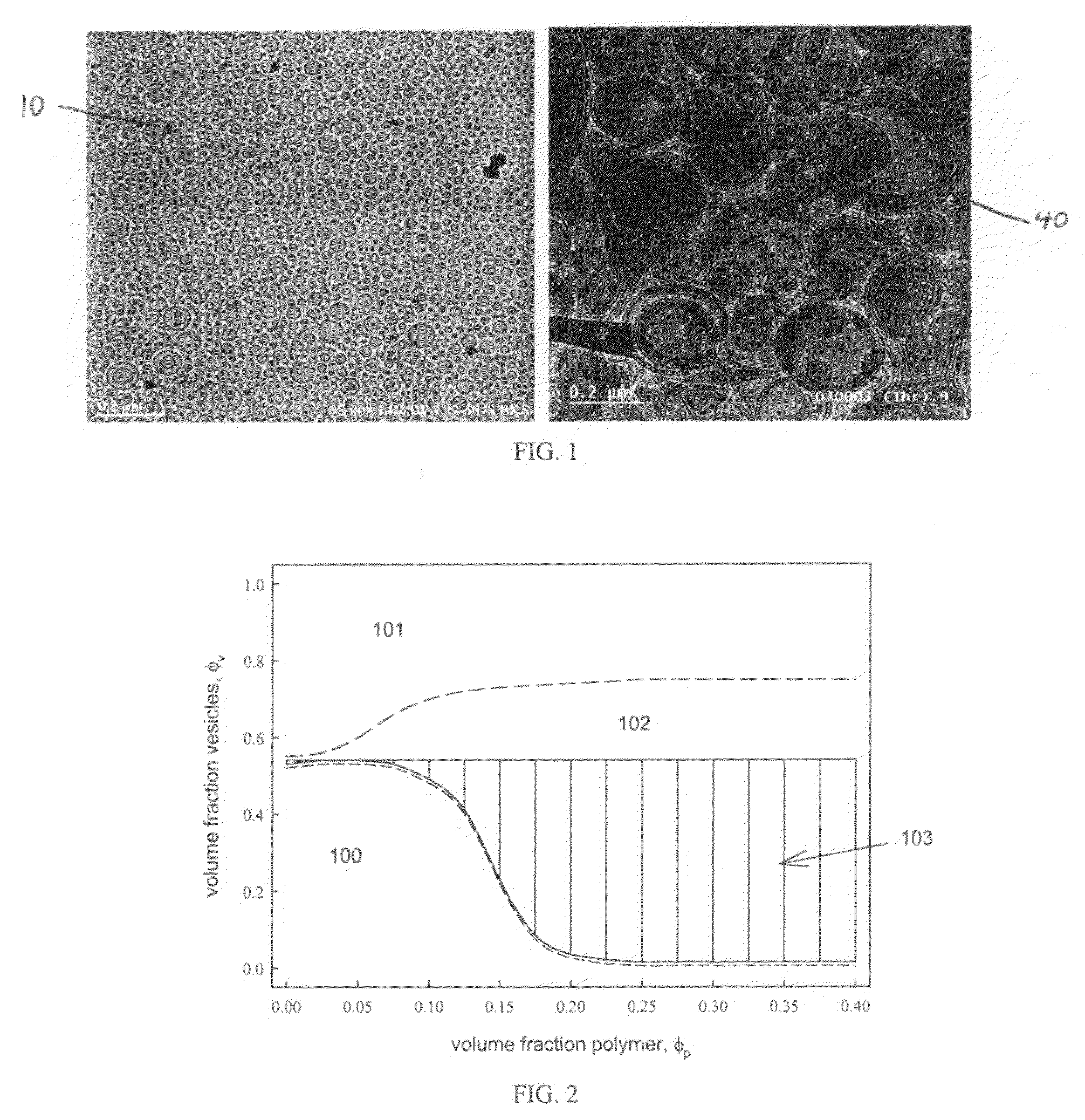 Fabric enhancers comprising nano-sized lamellar vesicle