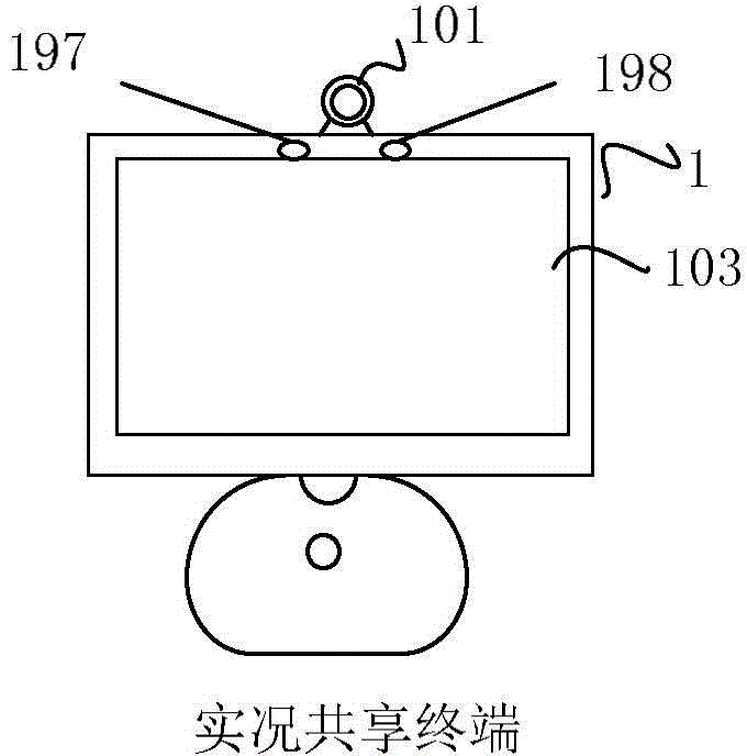 Communication terminal and tool installed on mobile terminal