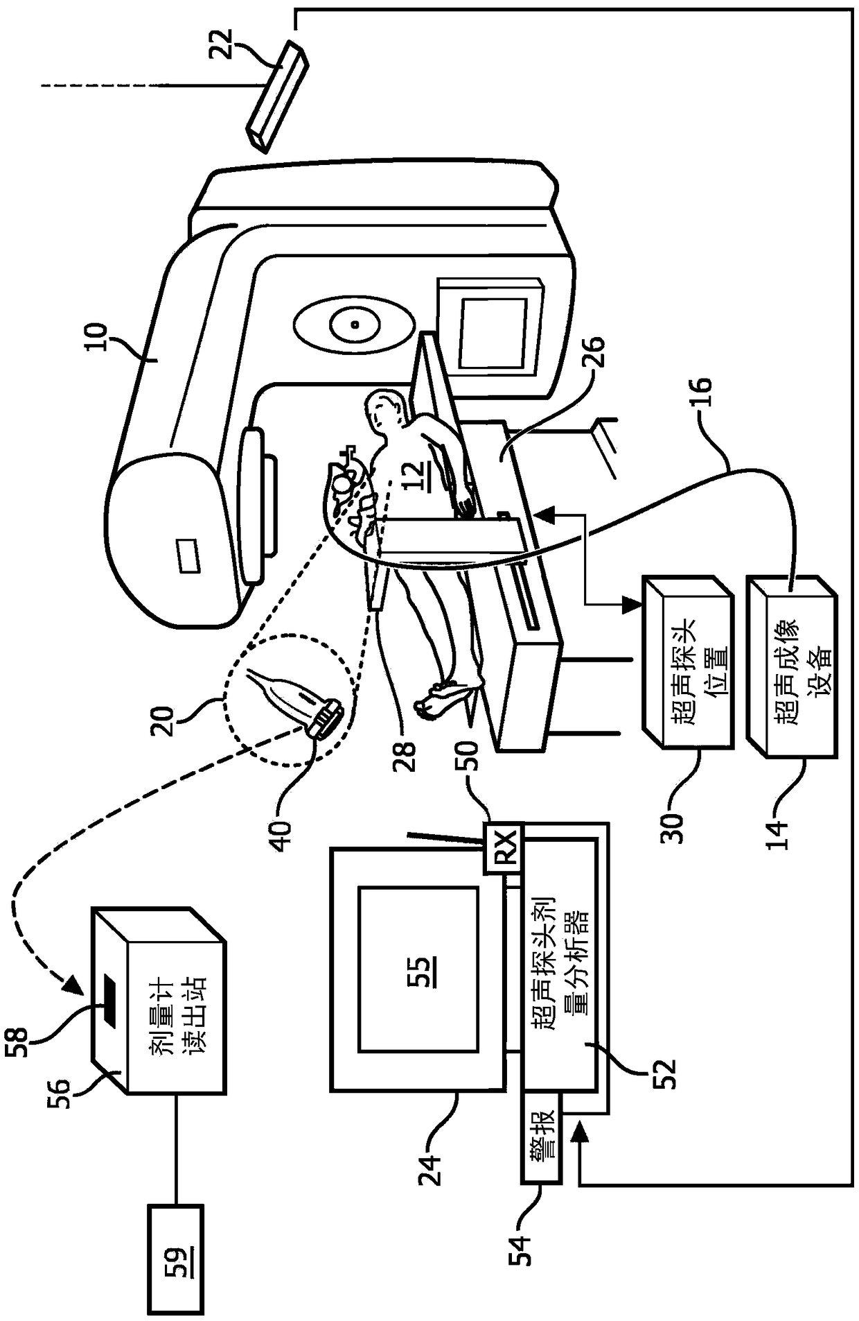 Real time dosimetry of ultrasound imaging probe