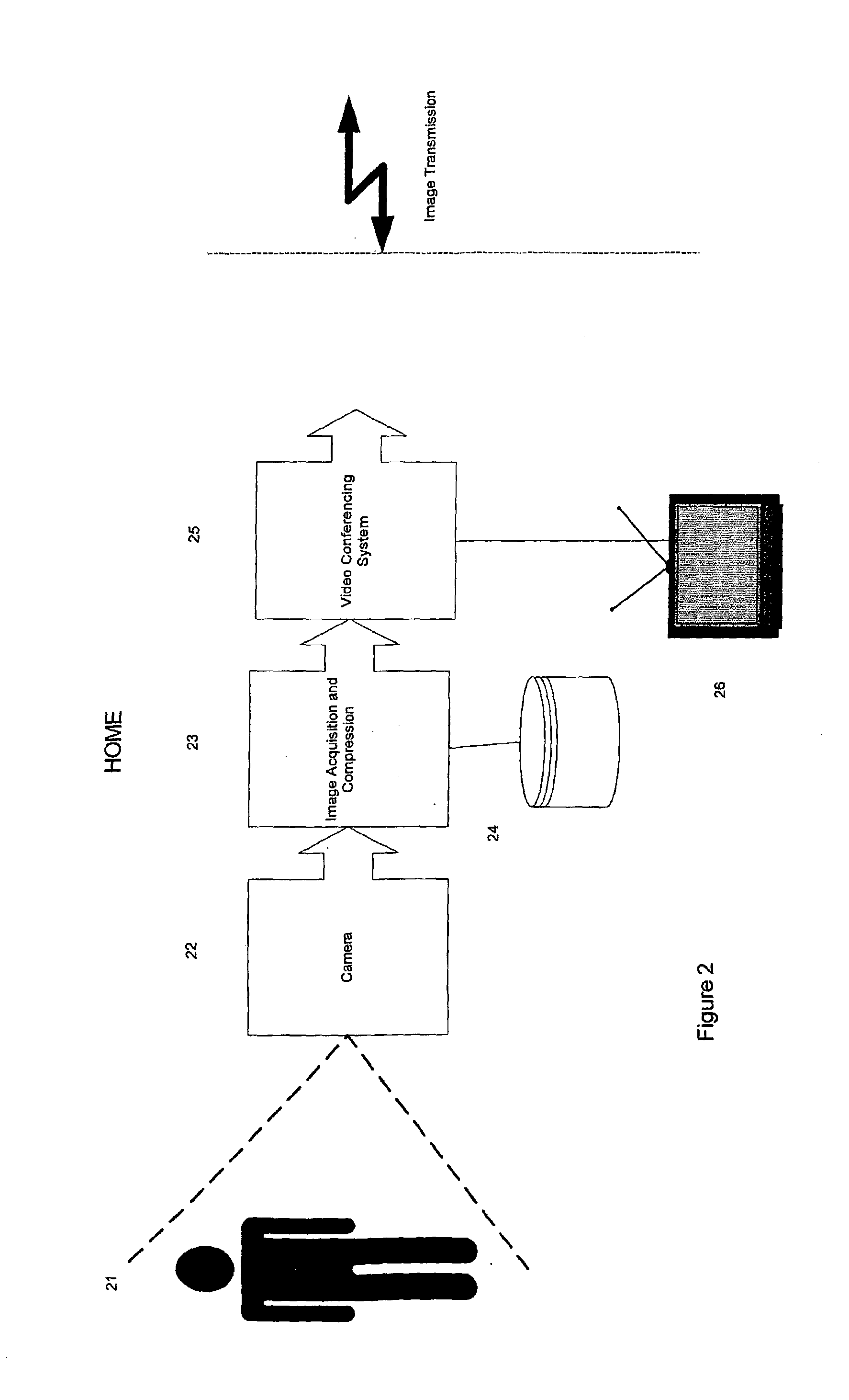 Method and apparatus for remote medical monitoring incorporating video processing and system of motor tasks