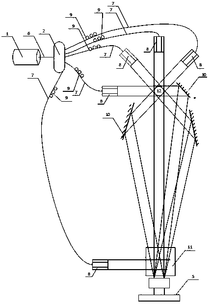 A digital holographic system for online non-destructive measurement of special optical fiber refractive index