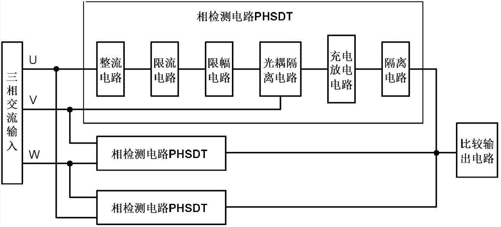 Phase-lack and low-voltage detection circuit for three-phase alternating current