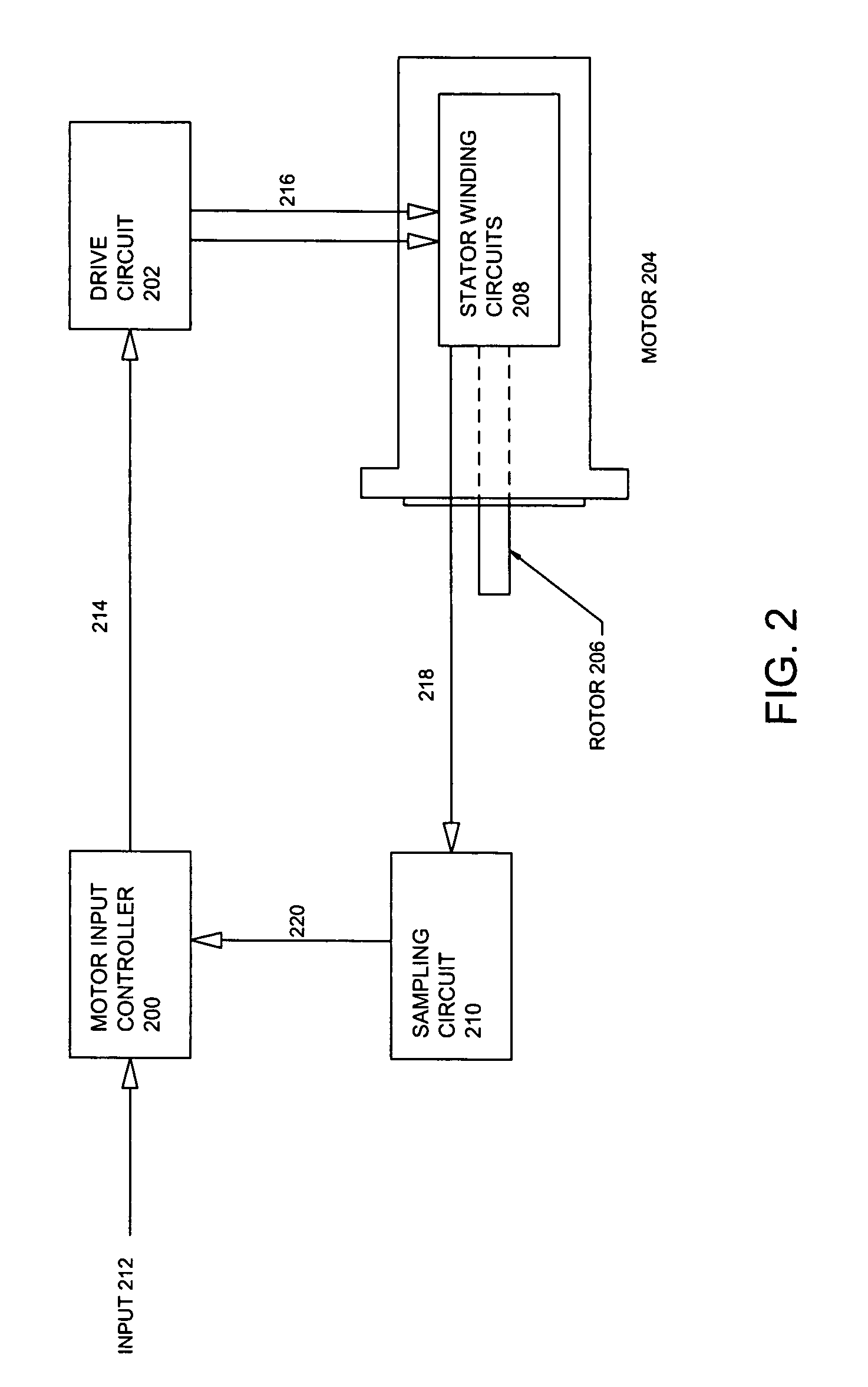 System and method for sensor less magnetic field control of a motor