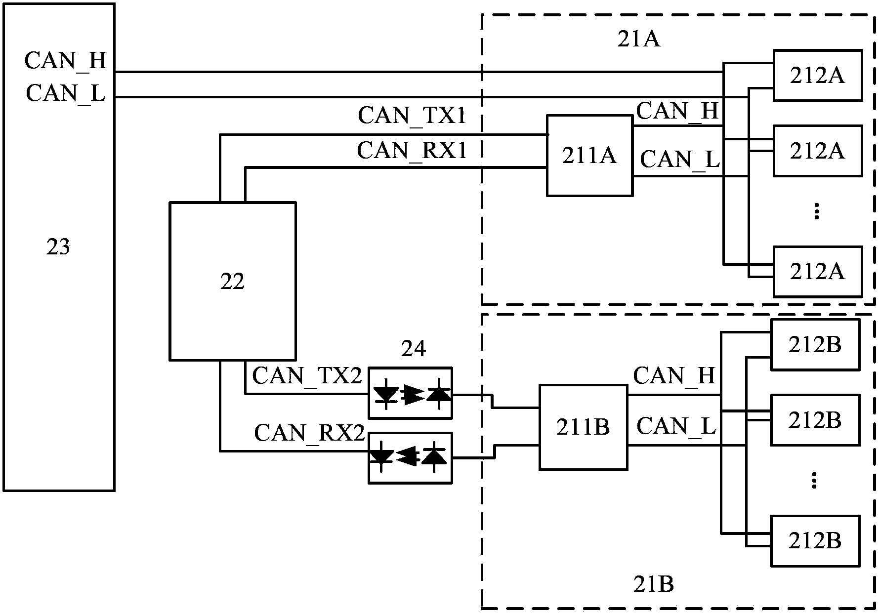 Relay circuit, method thereof, controller local area network and CT device