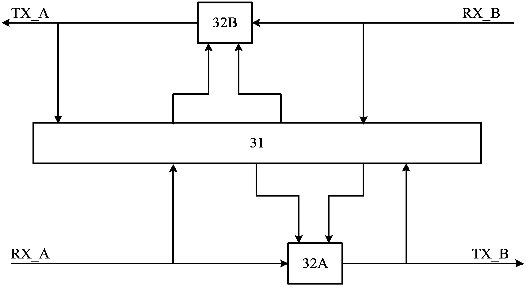 Relay circuit, method thereof, controller local area network and CT device