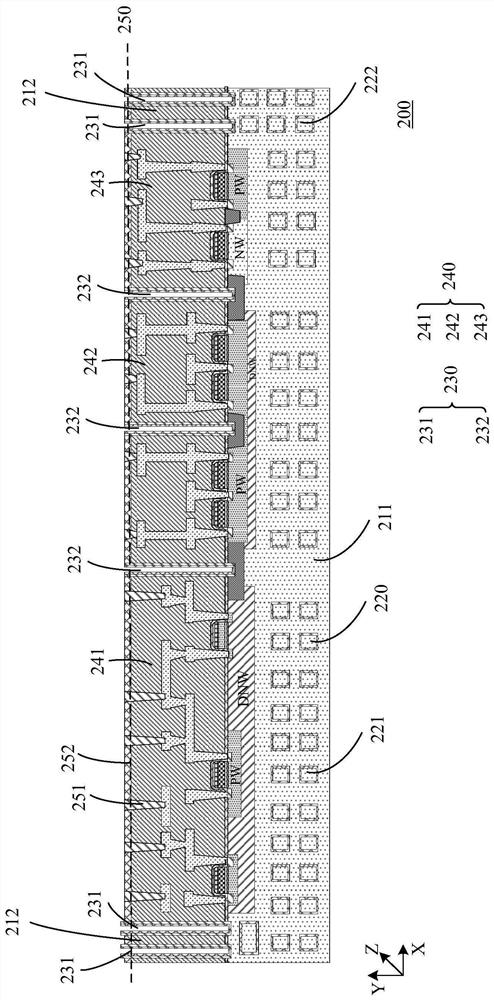 Three-dimensional packaged semiconductor structure