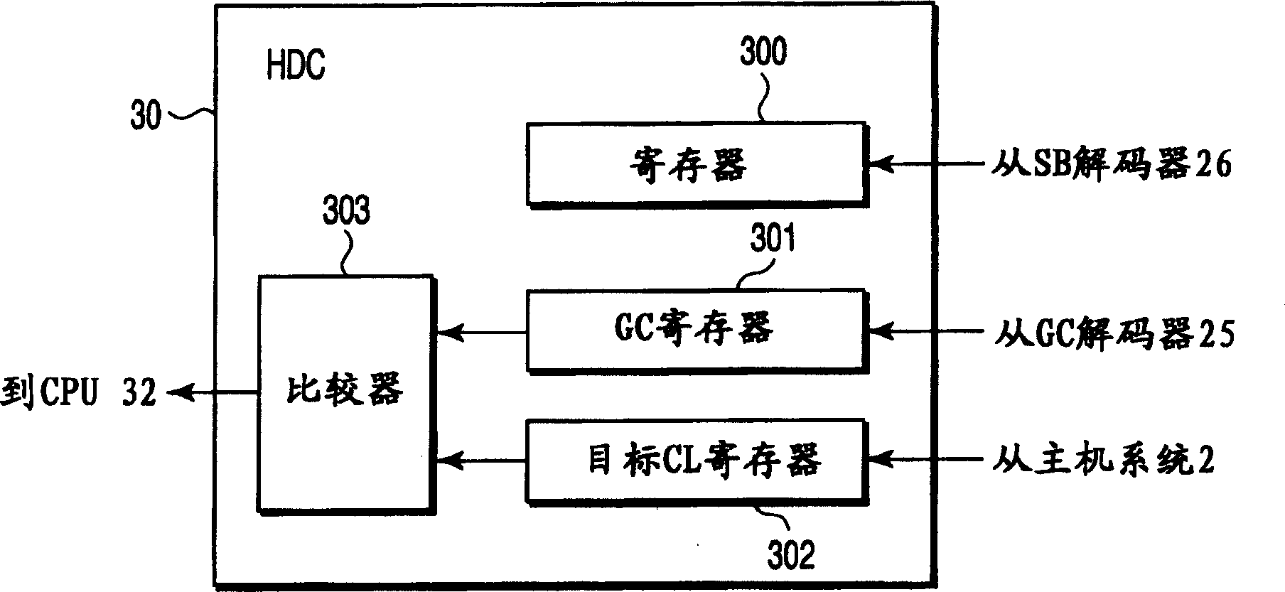 Method and apparatus for head positioning control in perpendicular magnetic recording of disk drive