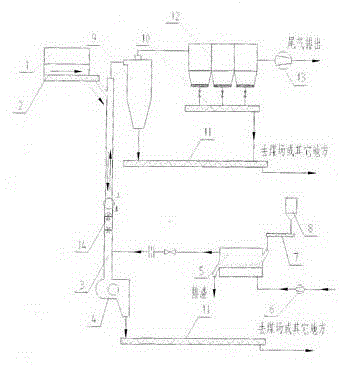 Coal slime and sludge drying upgrading device and process