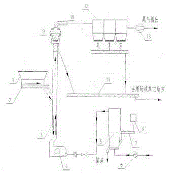 Coal slime and sludge drying upgrading device and process