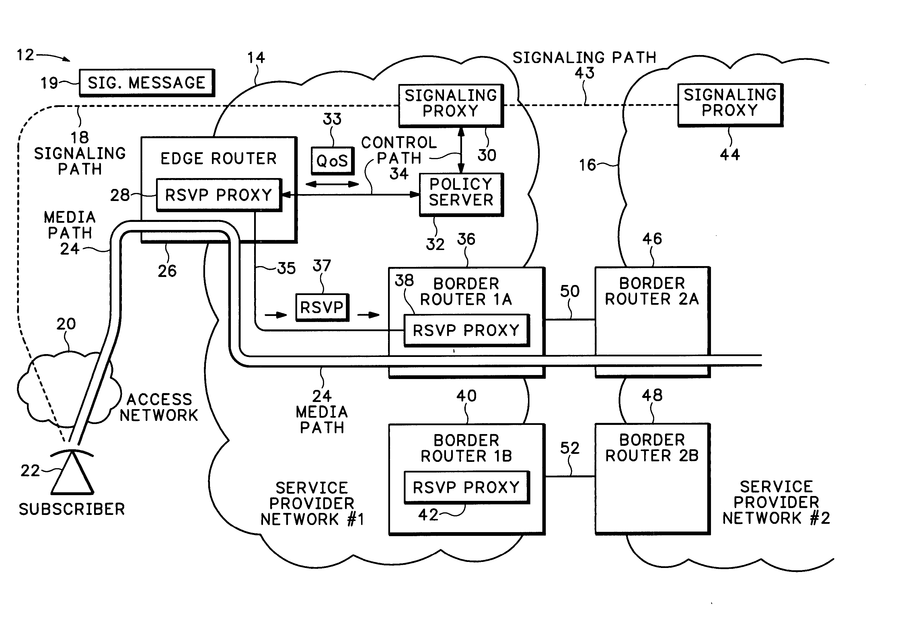 Method and apparatus for network-based admission control using path-coupled quality of service signaling