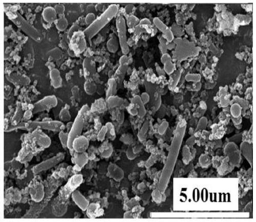 Method for efficiently reducing hexavalent chromium in water and recovering chromium through waste molasses and bacteria