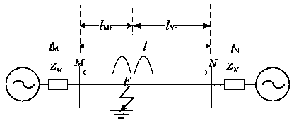 Power transmission line traveling wave fault location method using atomic decomposition