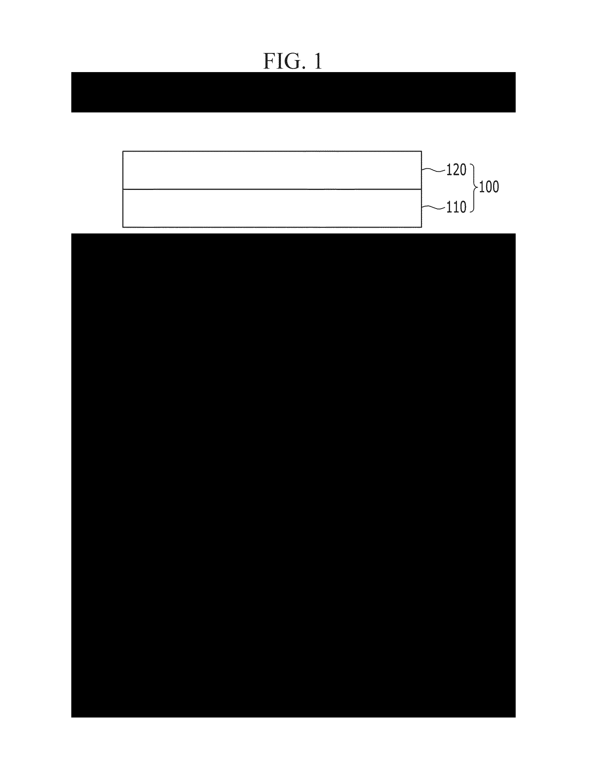 Composition for optical film, and films and display device