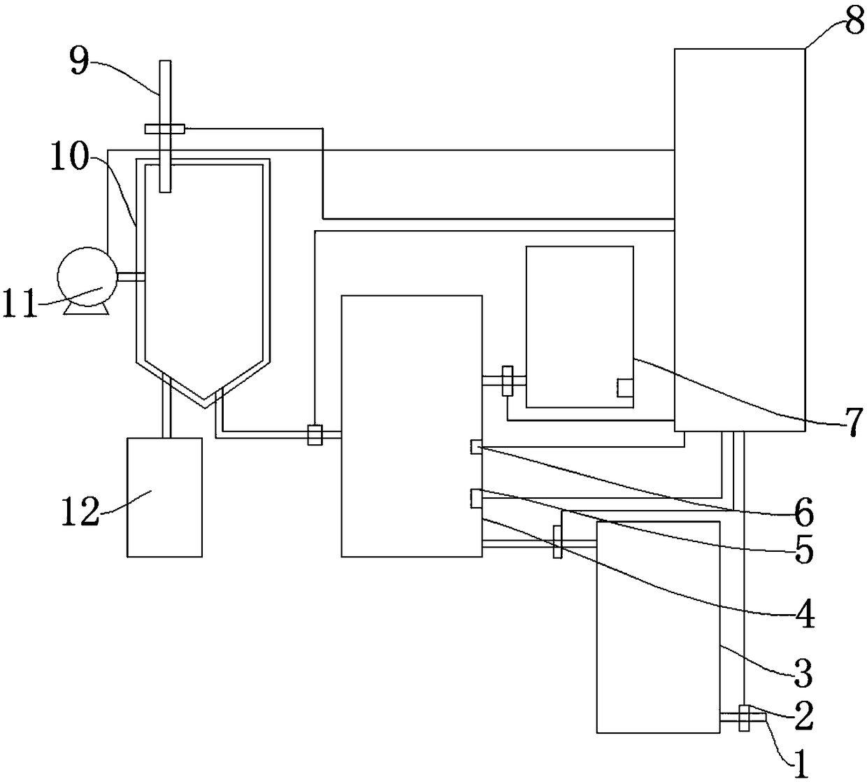 Technological method and apparatus for treating domestic sewage and sewage in papermaking factory