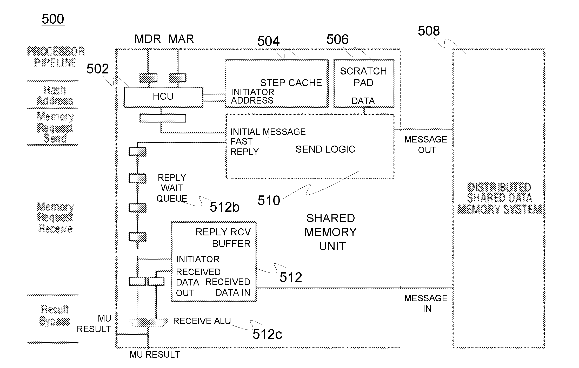 Memory unit for emulated shared memory architectures