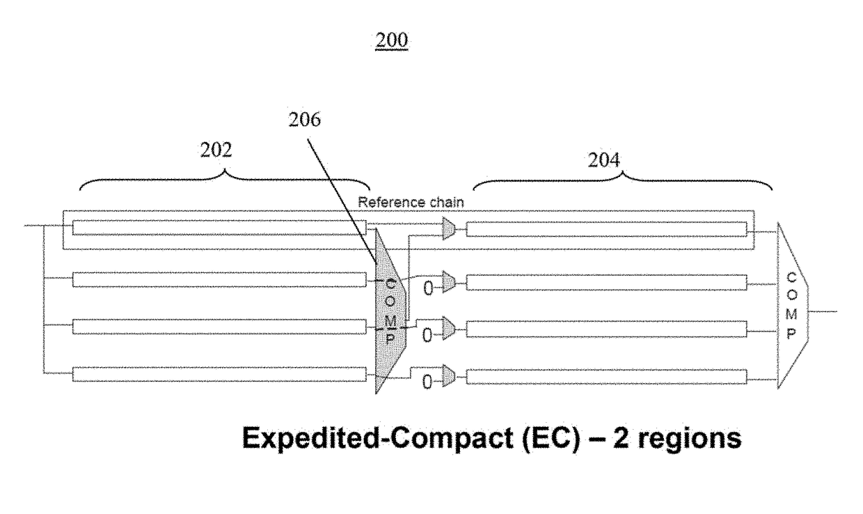 Architecture, system, method, and computer-accessible medium for expedited-compaction for scan power reduction