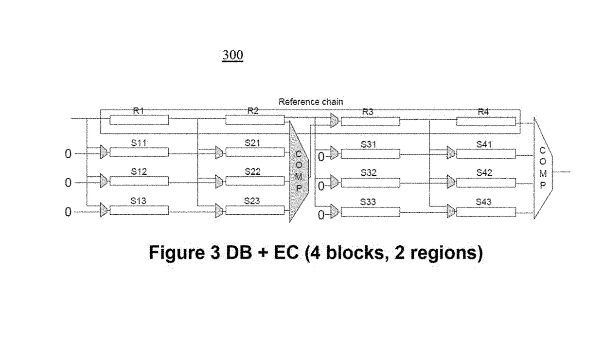 Architecture, system, method, and computer-accessible medium for expedited-compaction for scan power reduction