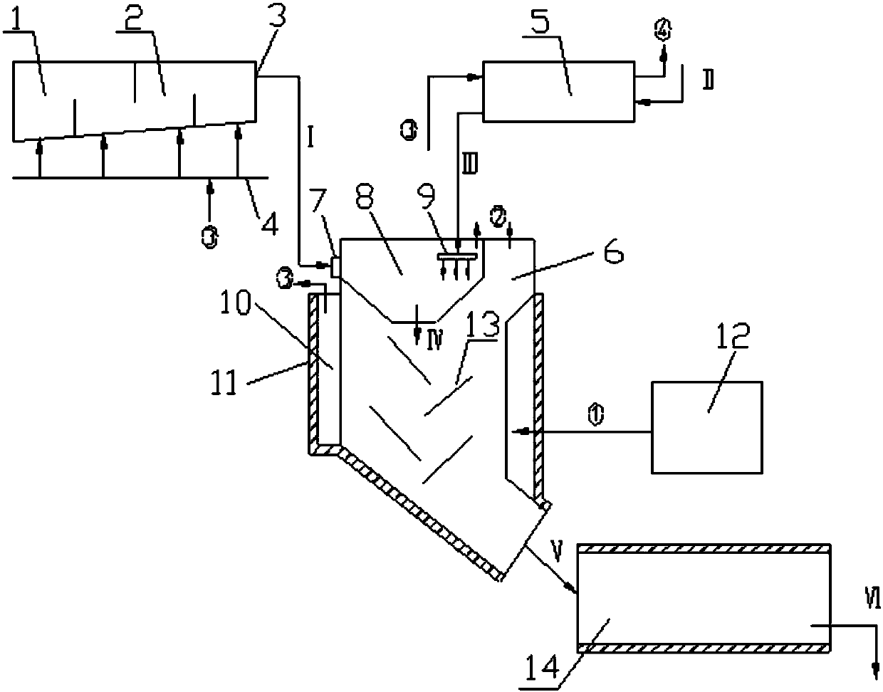 A kind of alkali fusion method for continuously decomposing zircon sand