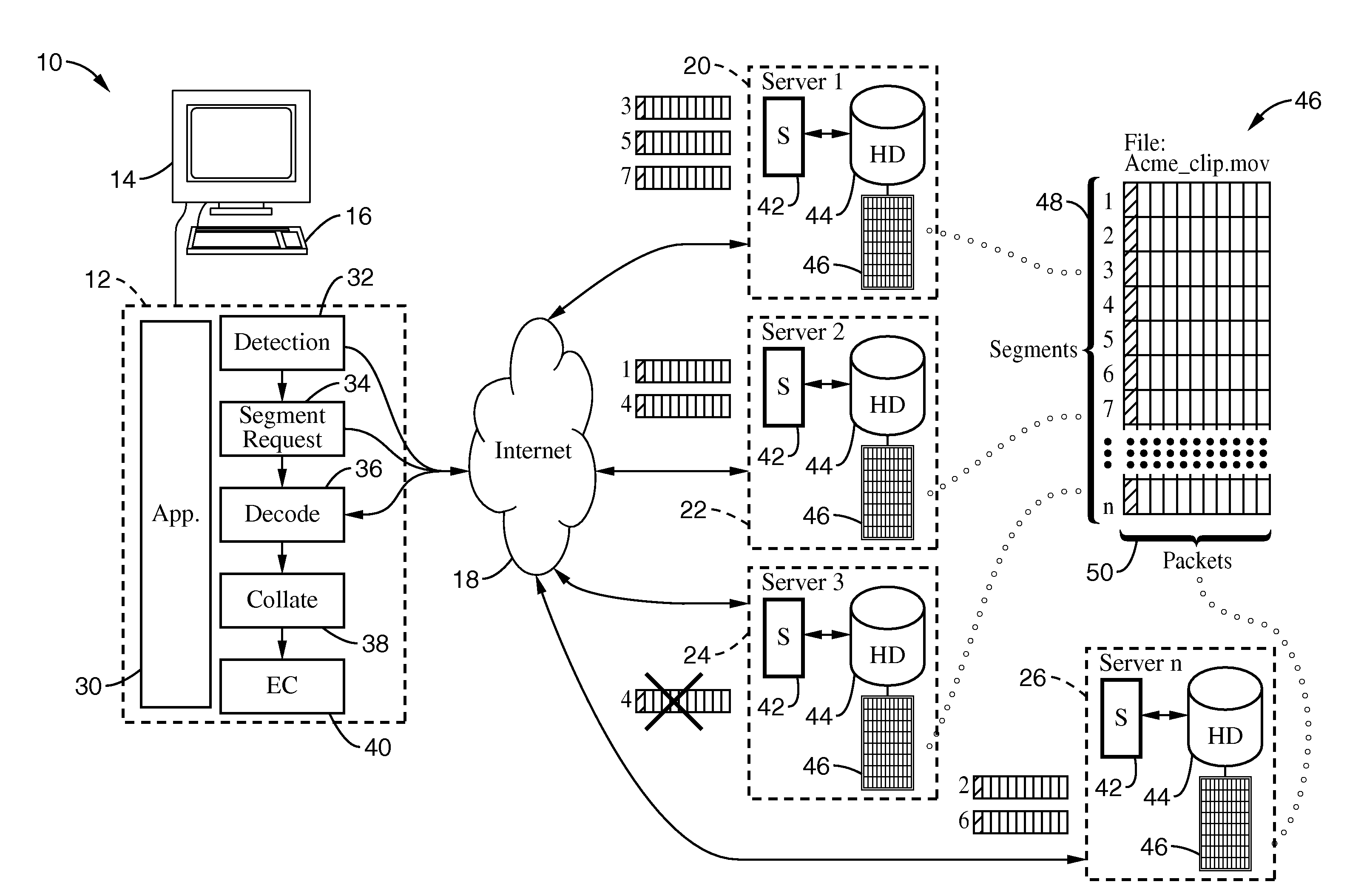 Apparatus and method for peer-to-peer streaming