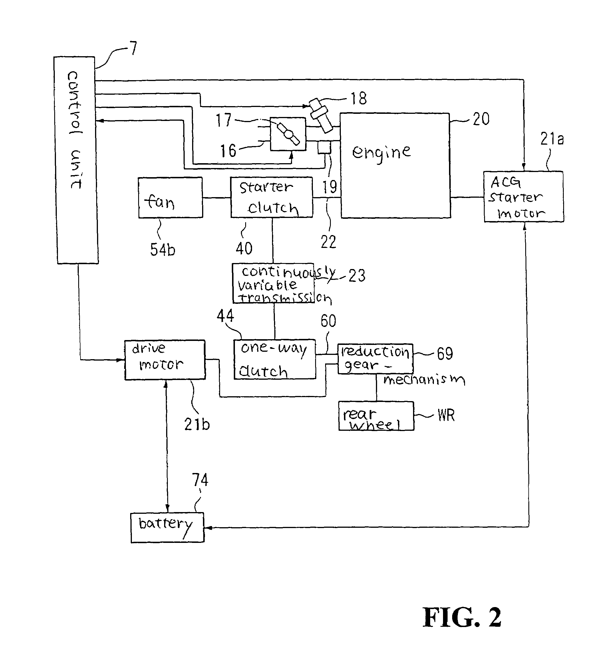 Power unit structure for hybrid vehicle