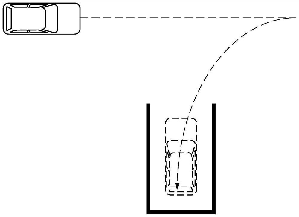 Automatic parking control method, device and controller