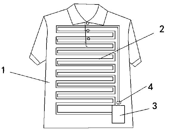 Patterned garment capable of relieving fever