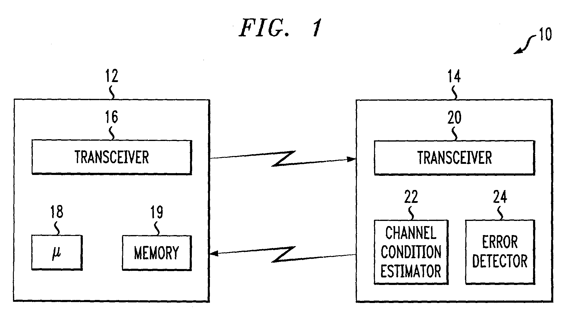 Multi-channel adapative quality control loop for link rate adaptation in data packet communications