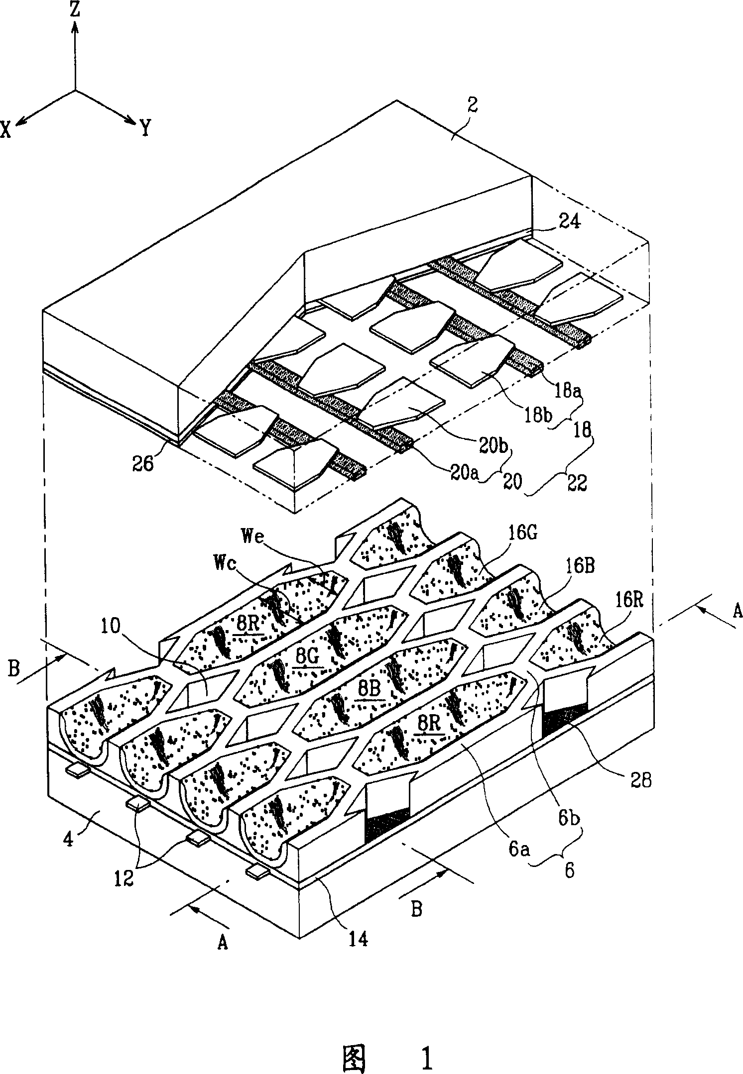 Plasma display screen