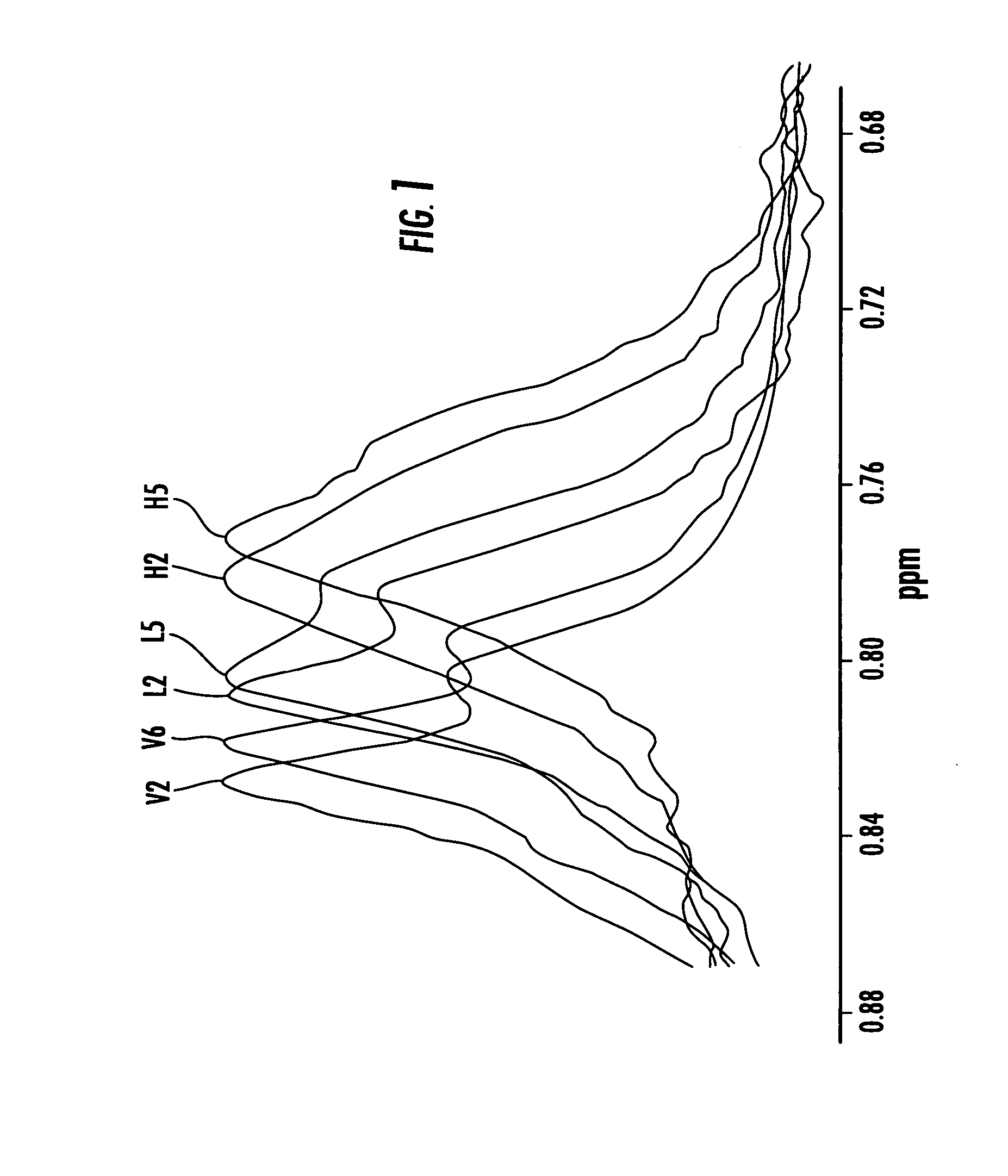 NMR clinical analyzers and related methods, systems, modules and computer program products for clinical evaluation of biosamples