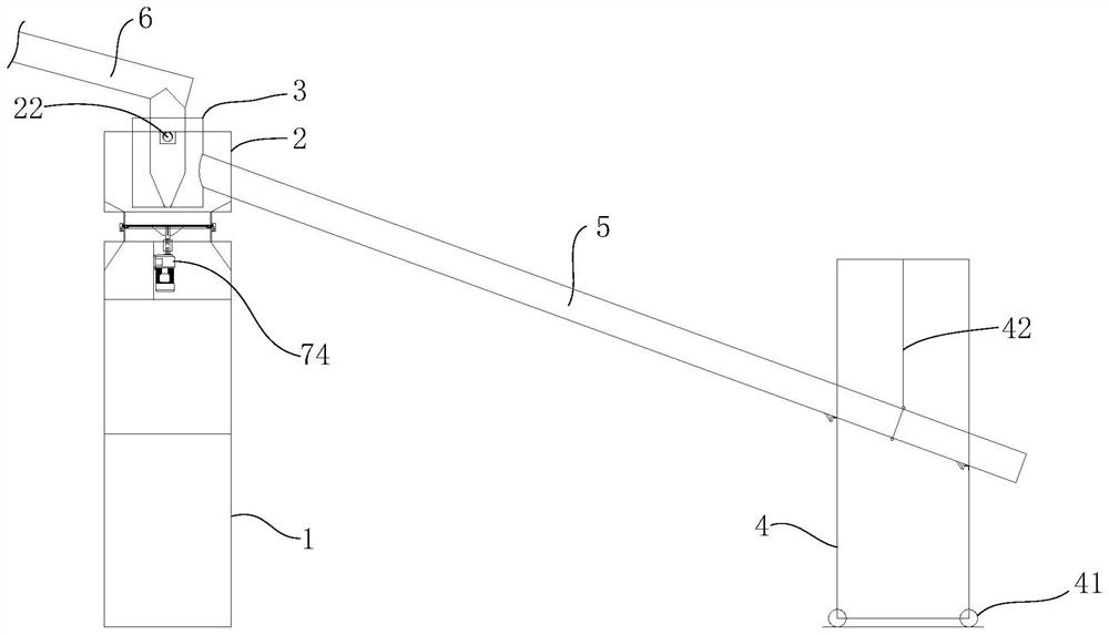 Double-shaft rotary type elephant trunk equipment