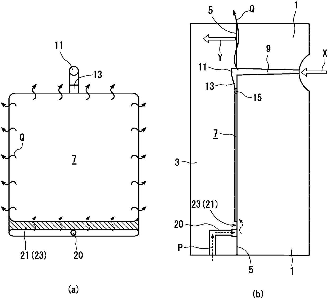 Forming method of plastic material