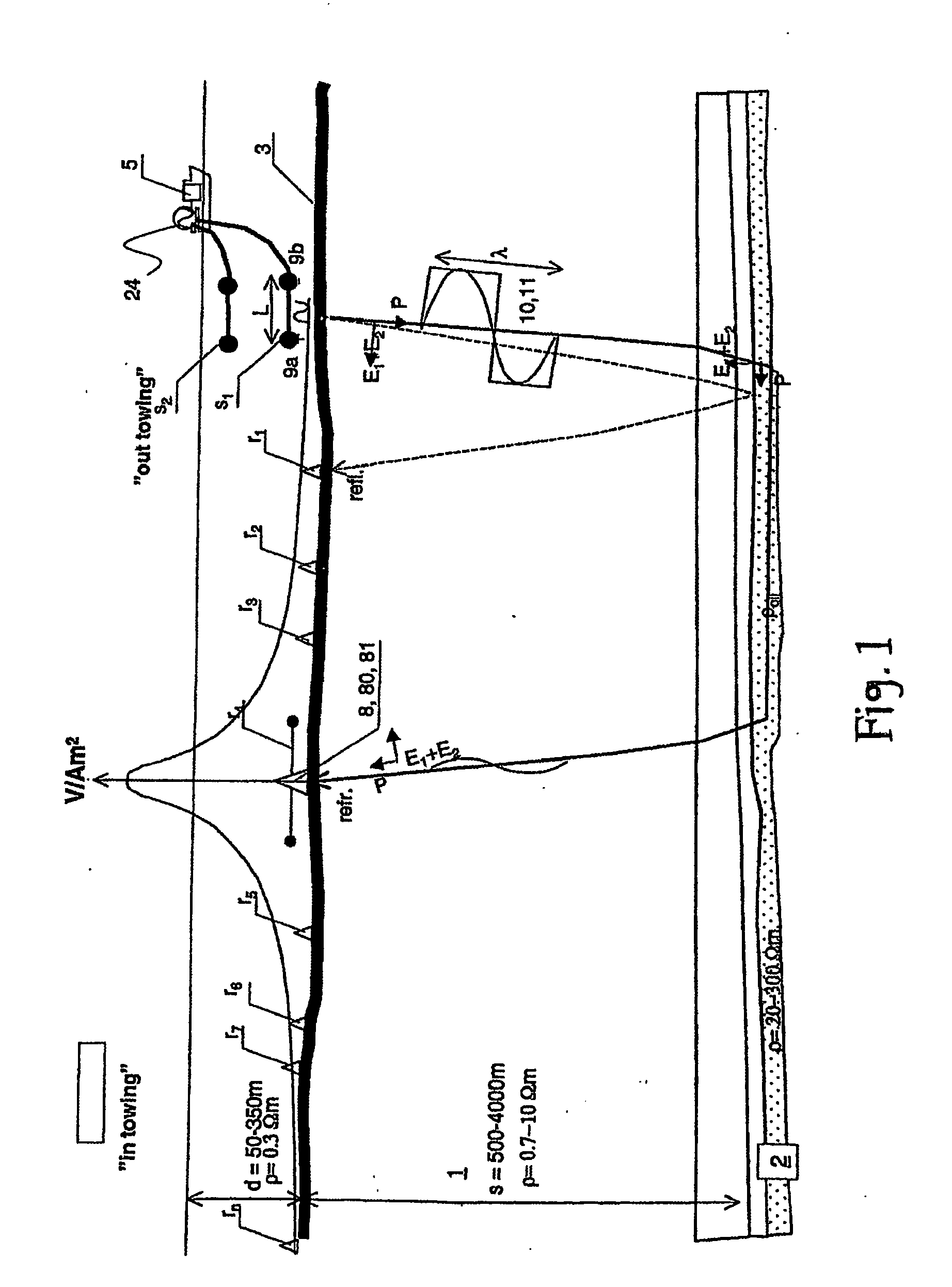Method for Electromagnetic Geophysical Surveying of Subsea Rock Formations