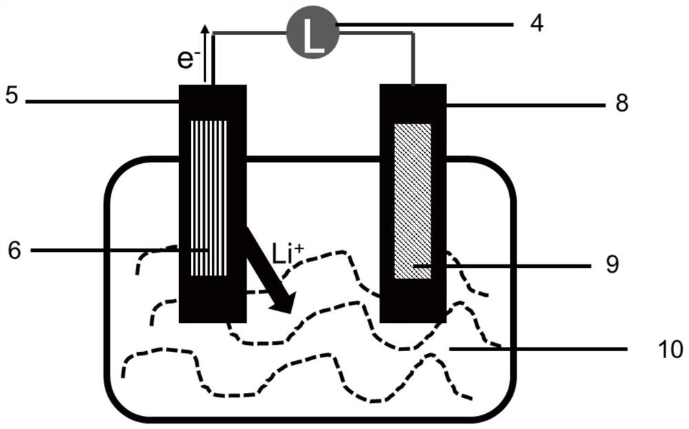 A solar-driven seawater lithium extraction system and preparation method thereof