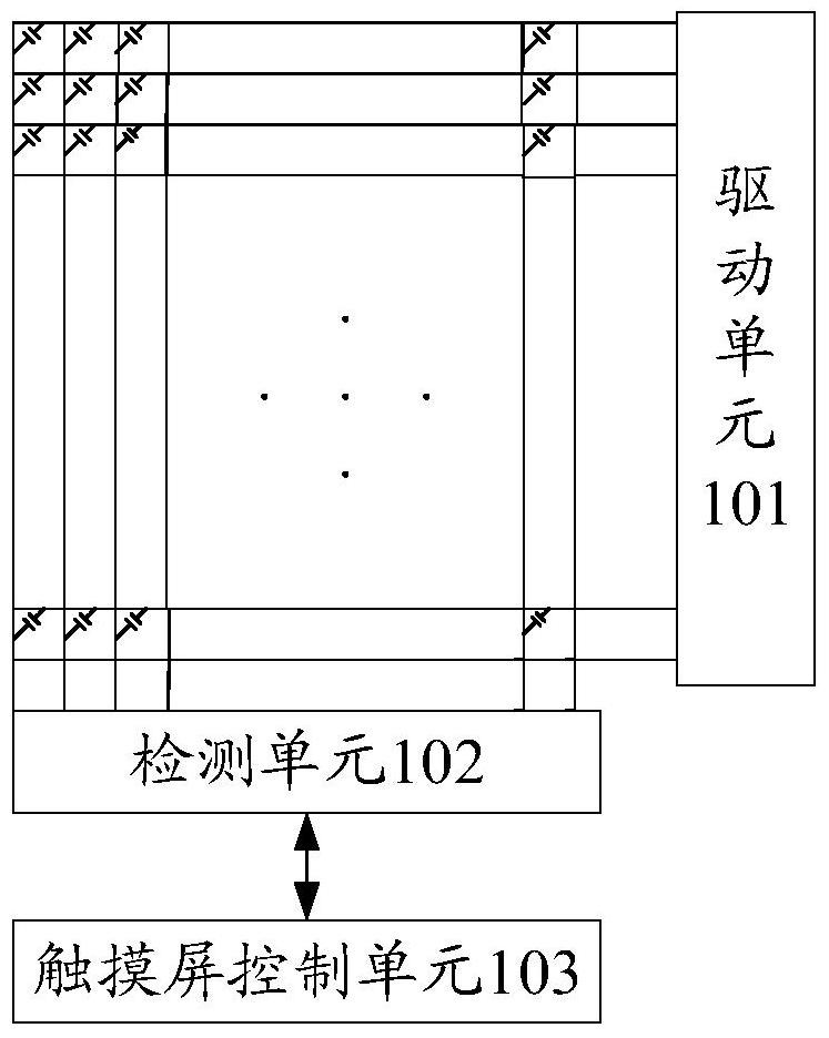 Efficient touch screen text input system and method