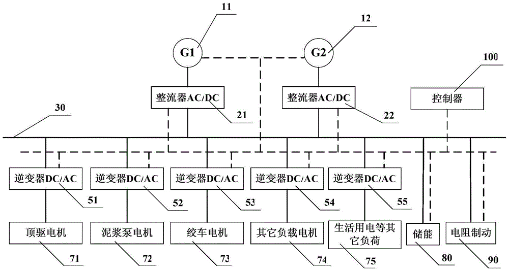 A DC power supply system for drilling rig and its control method