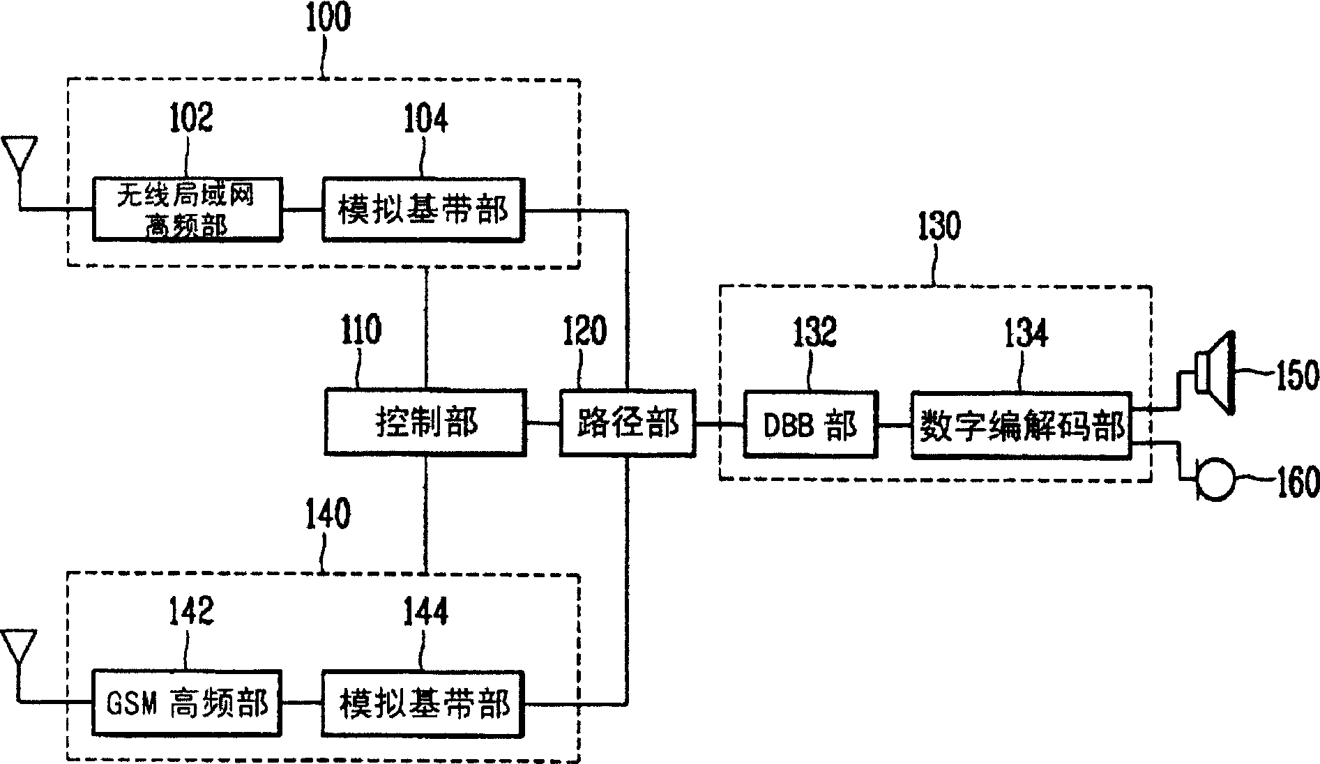 Internet speech communication device of mobile communication terminal and method thereof