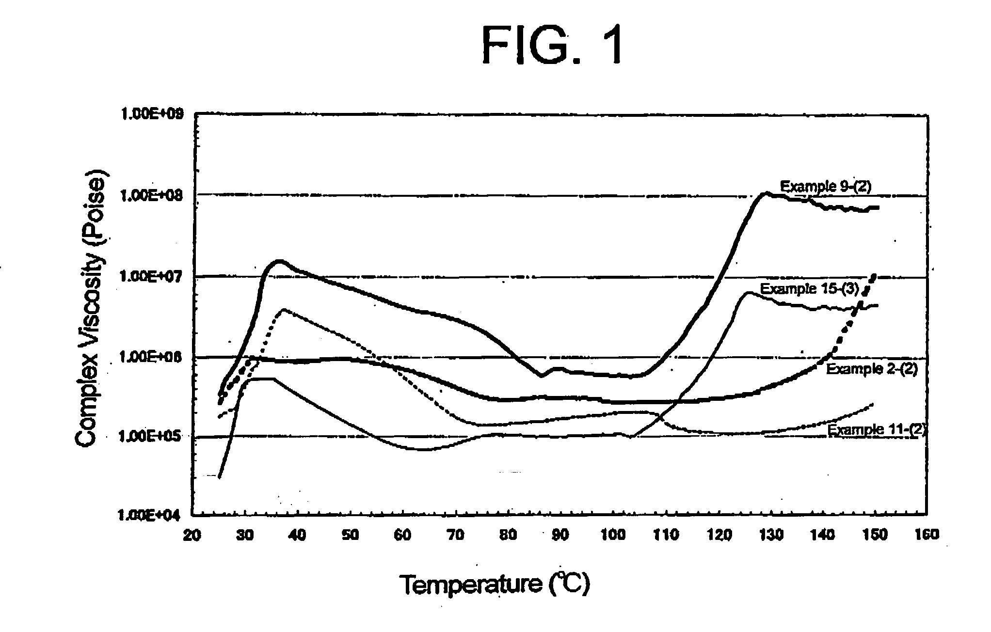 Thermosetting solution composition and prepreg