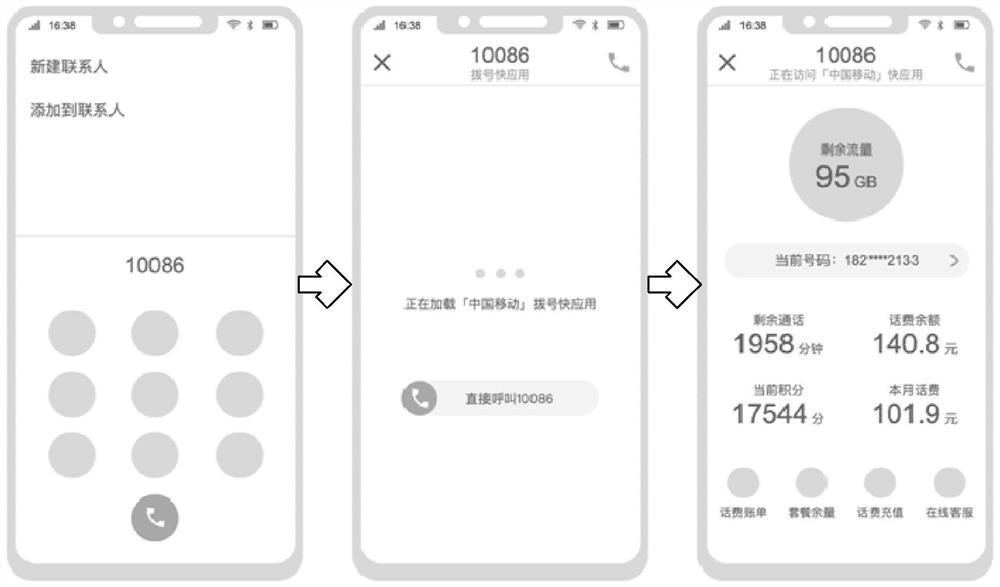 A data interaction method, device and storage medium