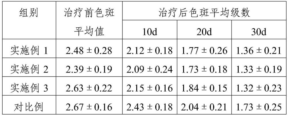 Stain-removing whitening toothpaste and preparation method thereof