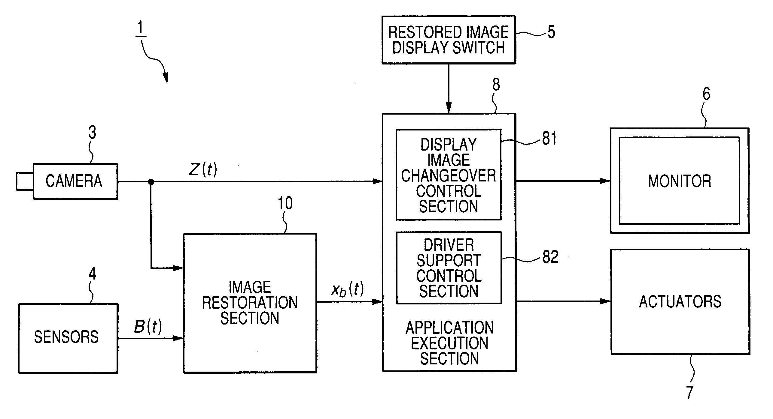 Image processing apparatus for reducing effects of fog on images obtained by vehicle-mounted camera and driver support apparatus which utilizies resultant processed images