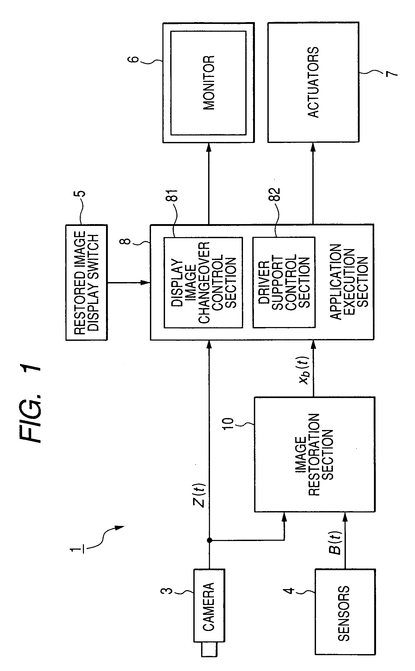 Image processing apparatus for reducing effects of fog on images obtained by vehicle-mounted camera and driver support apparatus which utilizies resultant processed images