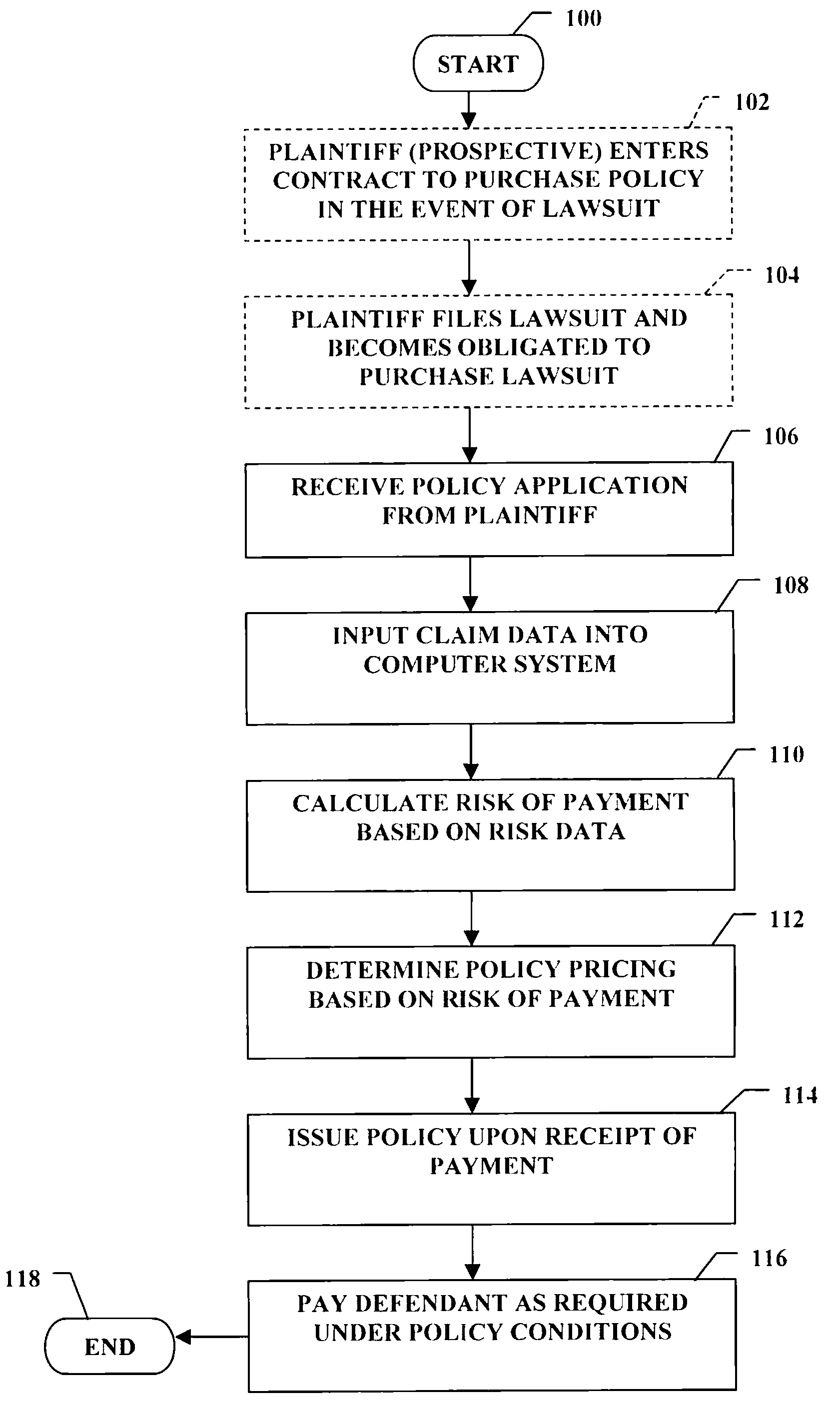 Insurance product and related system and method