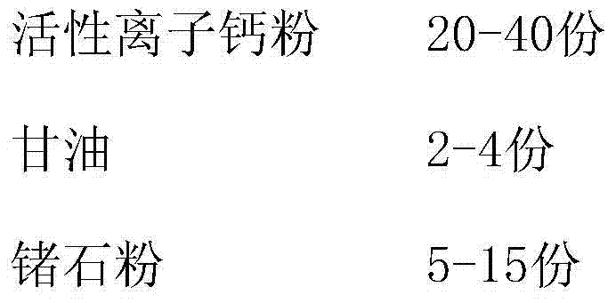 Face cleansing cream and preparation method thereof
