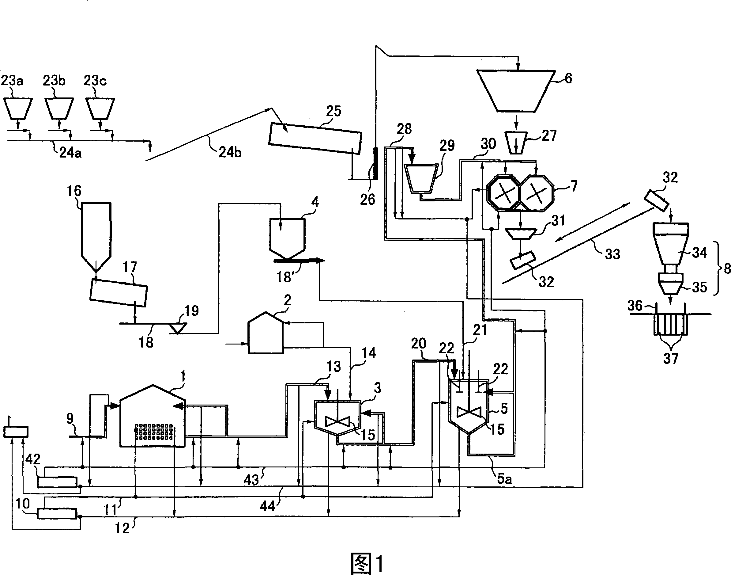System for production of solid modified sulfur products