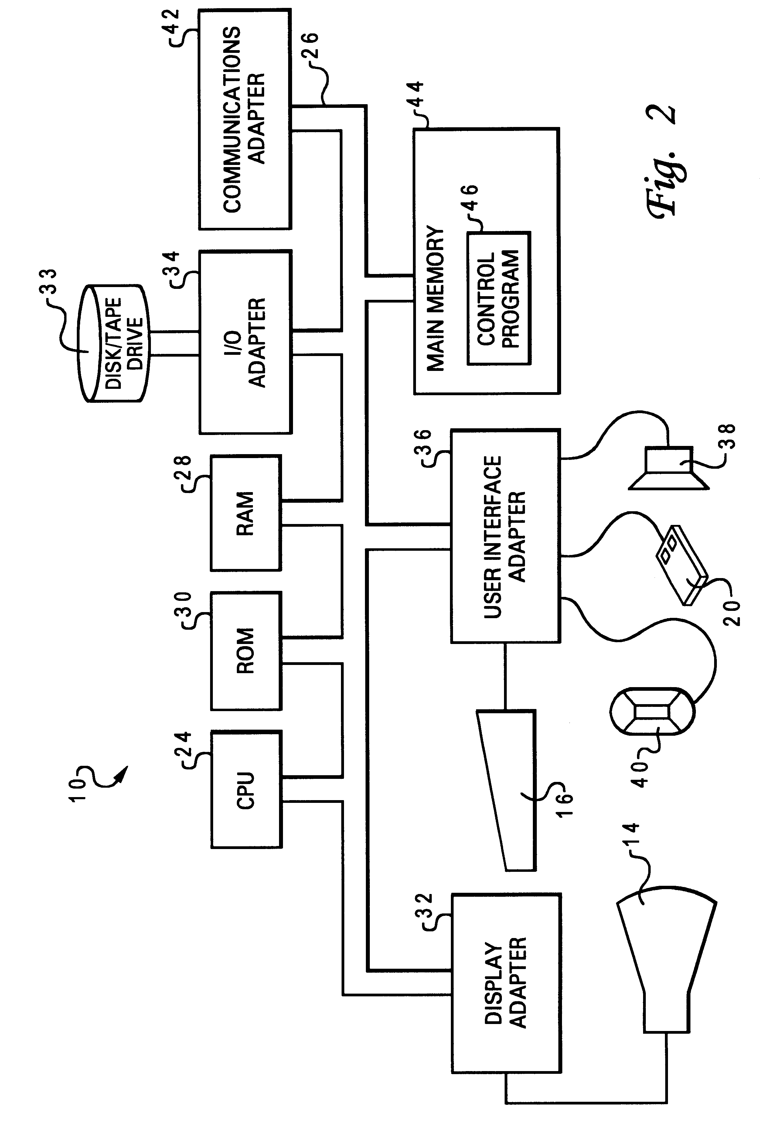 Method and system for incrementally compiling instrumentation into a simulation model