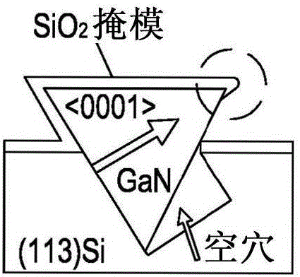 Fabrication of semi-polar crystal structures